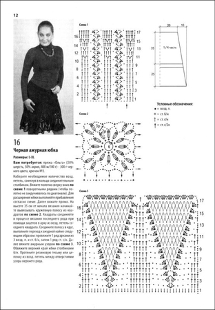 Вязанная Юбка Схема
