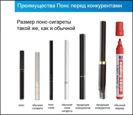 только качественные электронная сигарета e sigarette mb